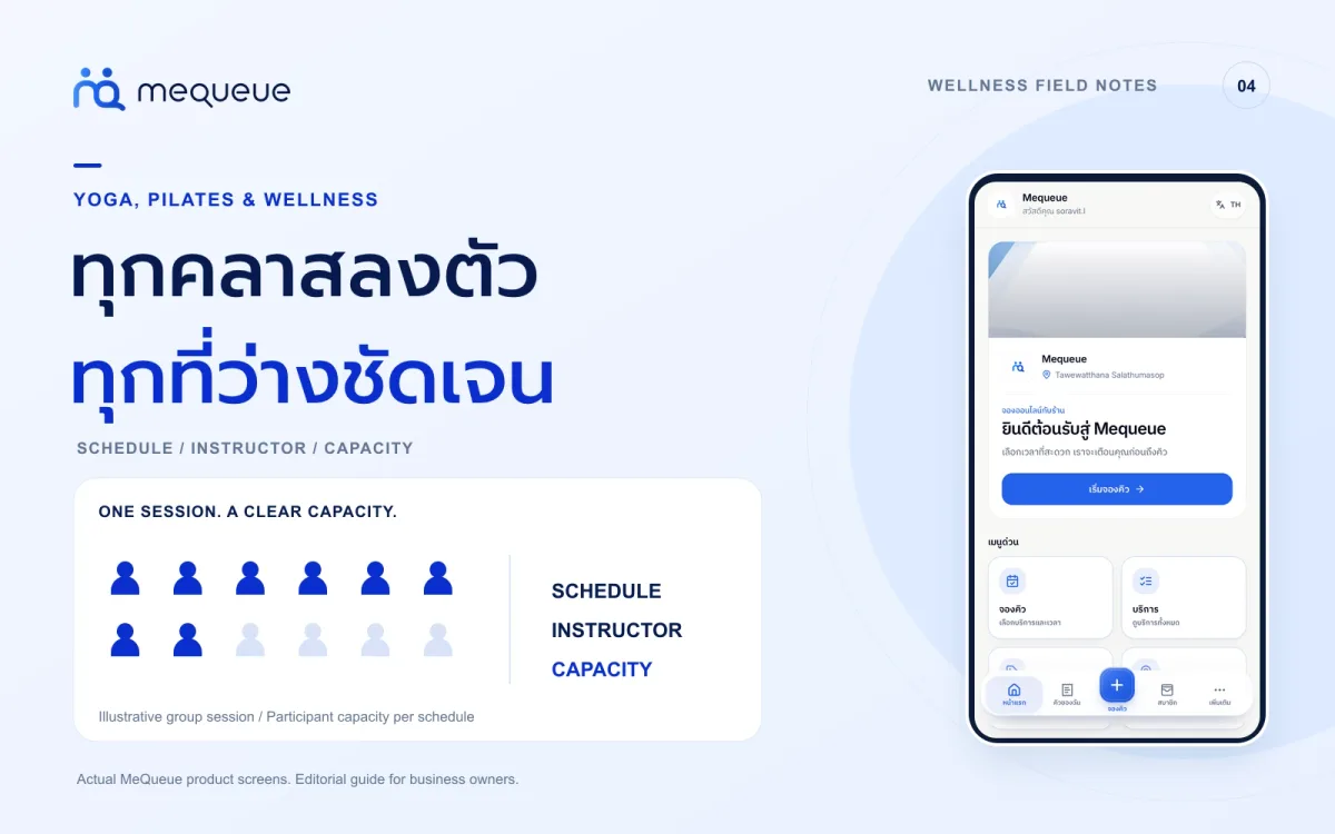 ปกคู่มือ Yoga และ Pilates พร้อมภาพมือถือ MeQueue และแผนภาพจำนวนผู้เข้าร่วมคลาส
