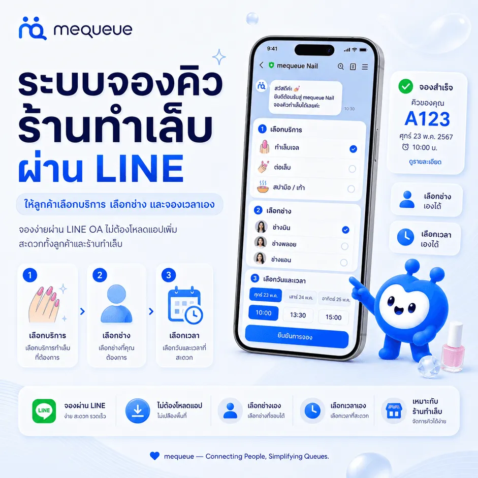 ระบบจองคิวร้านทำเล็บผ่าน LINE ที่ใช้งานง่ายสำหรับลูกค้าและเจ้าของร้าน
