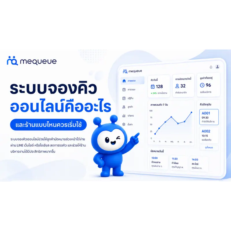 ระบบจองคิวออนไลน์คืออะไร และร้านแบบไหนควรเริ่มใช้