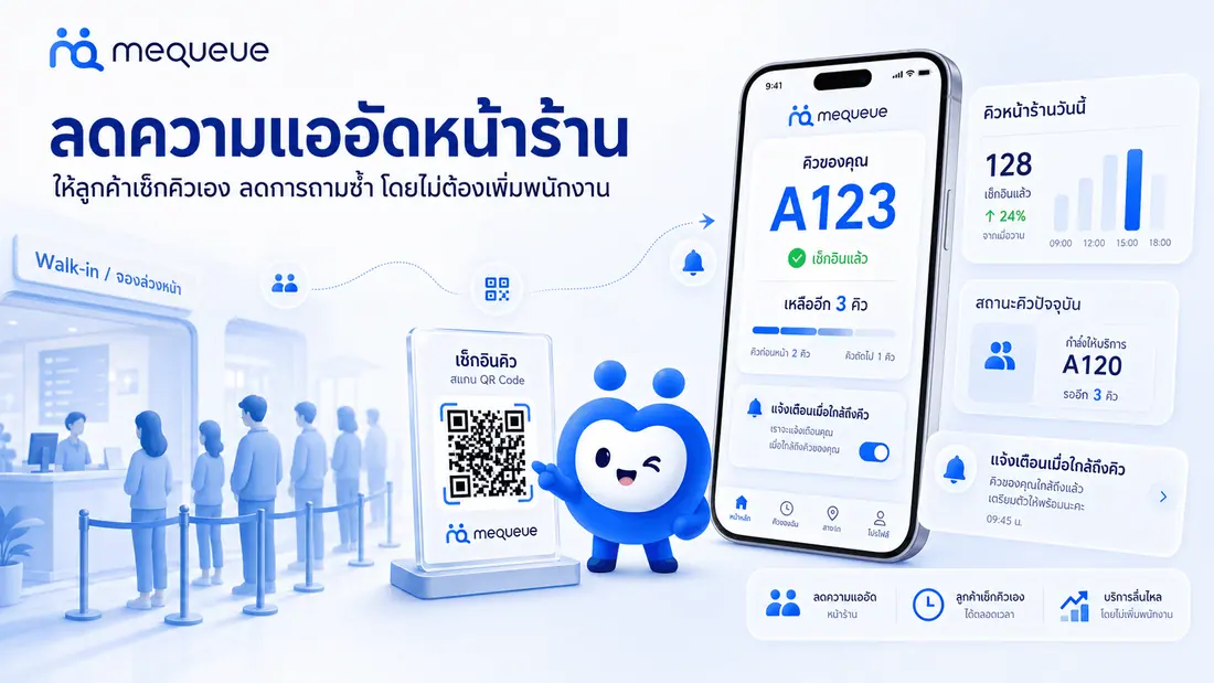 ลดความแออัดหน้าร้านอย่างไร โดยไม่ต้องเพิ่มพนักงาน